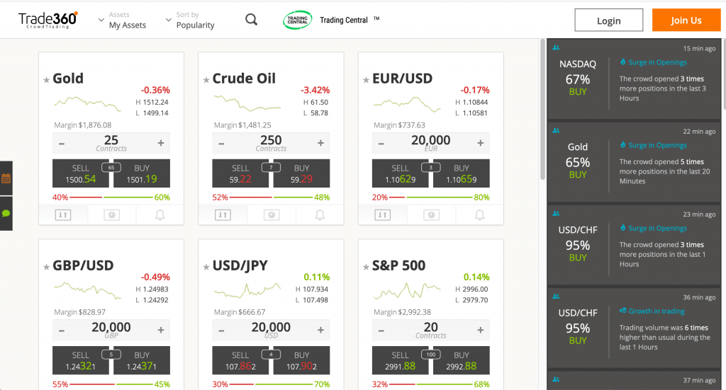 beurs openingstijden