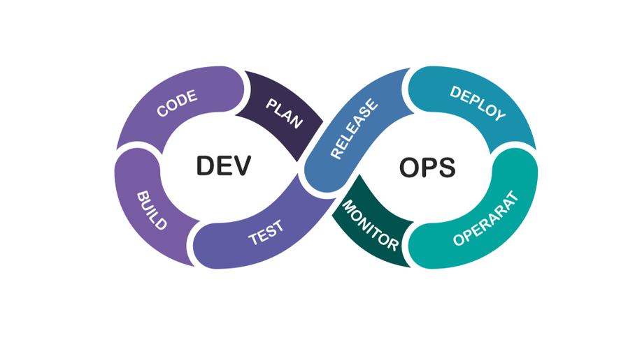 pros and cons of paas https://globalcloudteam.com/pros-and-cons-of-paas-platform-as-a-service/
