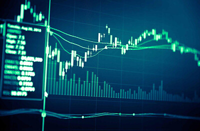 ao indicator