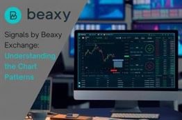 gbtc price history